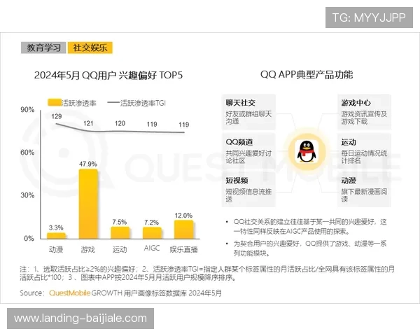 e星真人app的隐私保护政策与安全措施全面解析，放心娱乐无忧虑