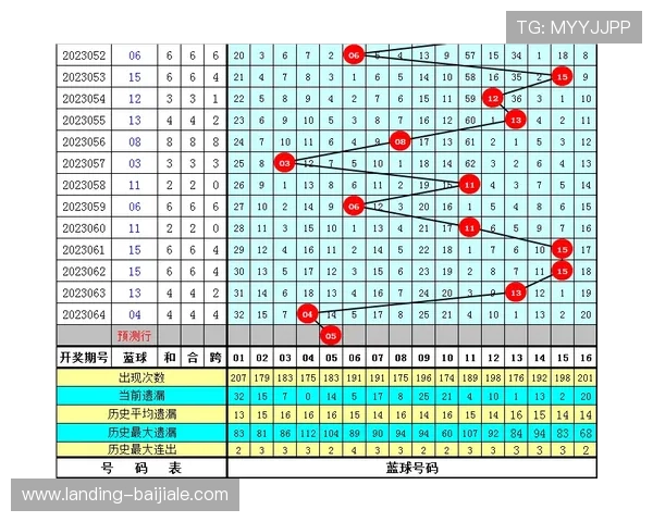 亚游国际ag欢迎你推出丰富多样的奖励活动，让每一位玩家都能在娱乐中收获惊喜与丰厚回报
