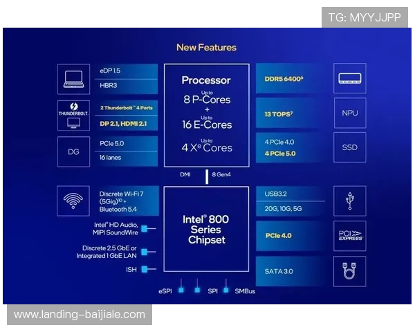 优质的PA视讯网游内容资源丰富多彩满足不同年龄段用户的娱乐需求