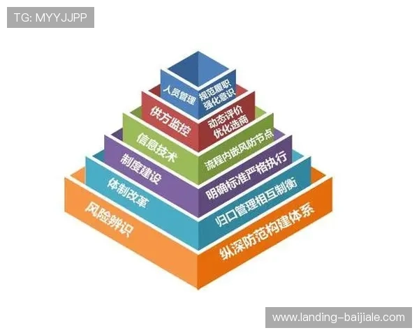 深入解析ag盘口玩法规则及其在线上博彩市场中的优势和竞争策略