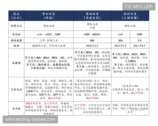 云顶新耀官网优惠活动优惠范围广覆盖多种商品类别