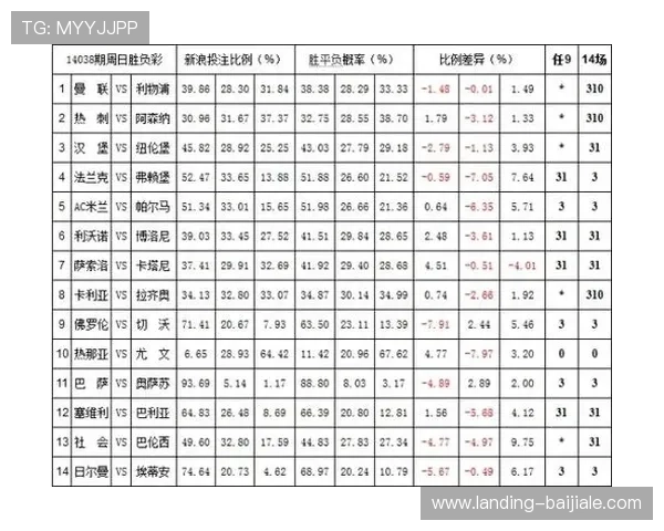 全面解析百家乐下注规则让你轻松理解各种投注方式与赔率变化