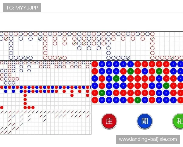 全面解析百家乐技巧教学内容让你轻松应对各种游戏局面 全面解析百家乐技巧教学内容让你轻松应对各种游戏局面