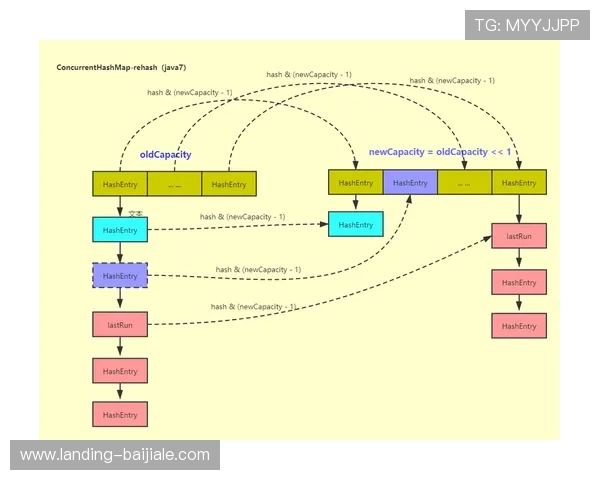 提升BG大游真人登录线路稳定性的实用建议与用户常见疑问解答 提升BG大游真人登录线路稳定性的实用建议与用户常见疑问解答