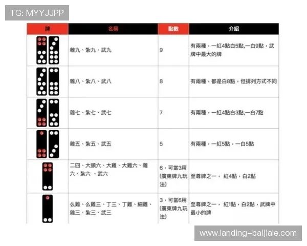 生死百家乐：揭秘游戏规则与策略提升获胜几率的实用指南