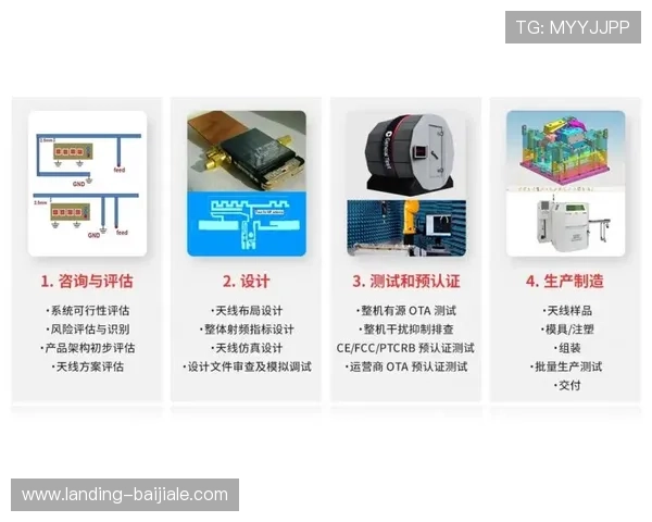 og视讯平台的安全保障措施详解,确保每位玩家的资金与信息安全 og视讯平台的安全保障措施详解,确保每位玩家的资金与信息安全