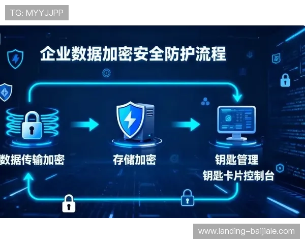 保障AG视讯注册安全的实用技巧与常见安全漏洞防范策略