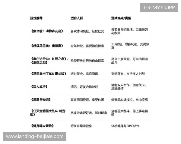 亚洲亚游官网用户评价与口碑分析,选择最值得信赖的线上游戏平台指南 亚洲亚游官网用户评价与口碑分析,选择最值得信赖的线上游戏平台指南