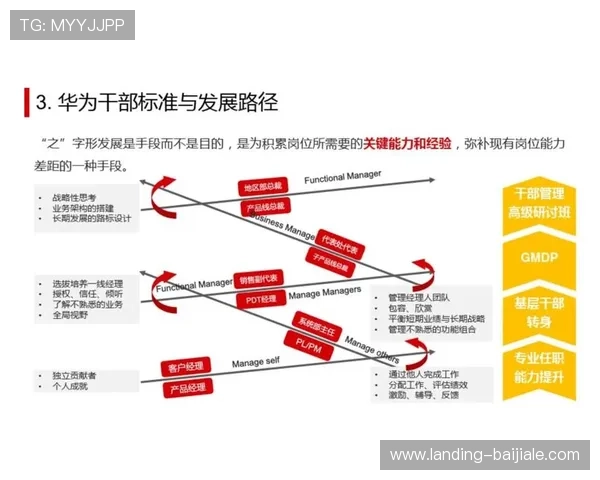 凯发真人网娱乐的客户服务体系与常见问题解决方案全方位解析