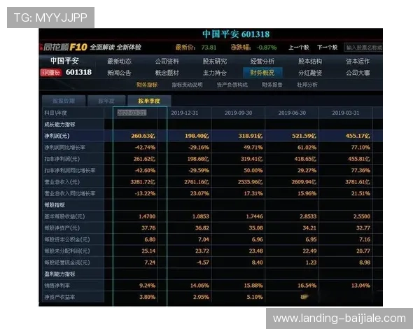 澳门百家乐官方网站安全保障措施,保障玩家资金安全和个人隐私保护 澳门百家乐官方网站安全保障措施,保障玩家资金安全和个人隐私保护