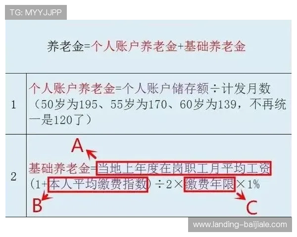 如何在K8真人官方平台上实现快速存取款与资金安全保障