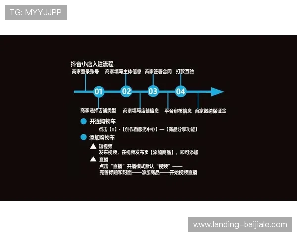 打造高效直播平台真人互动环境的关键技术与运营策略