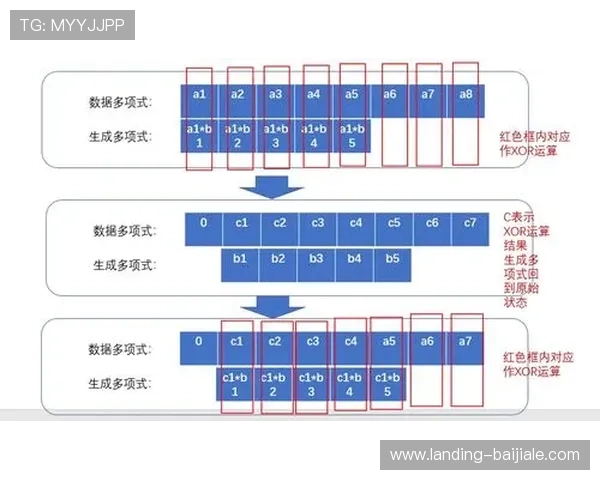 黄金城ag官网地址如何快速访问，安全可靠的登录入口详解