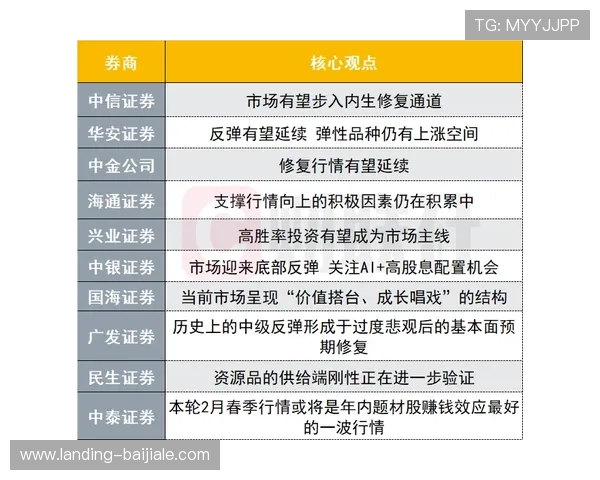 百家乐超级幸运7的安全保障措施，确保玩家资金和信息安全