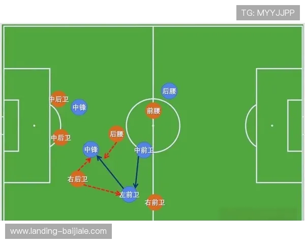 真人pk小游戏中常见的战术策略分析帮助你在对战中占据优势位置