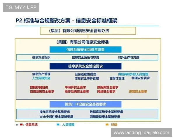 PA视讯(中文)官方网站的安全保障措施与客户服务体系，确保玩家信息安全与优质体验