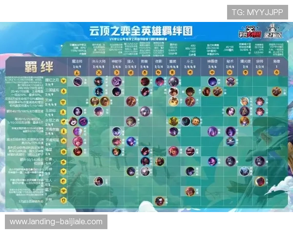百家游戏规则详解让玩家轻松理解游戏流程与操作技巧提升胜率 百家游戏规则详解让玩家轻松理解游戏流程与操作技巧提升胜率